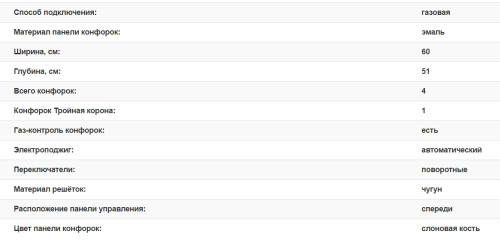Газовая варочная панель Weissgauff (Вайсгауф) HGRG 641 OWS