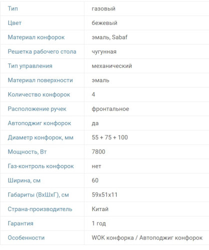 Газовая варочная панель RICCI (Риччи) HBS4513R