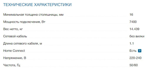 Индукционная варочная панель Bosch (Бош) PXX675DC1E