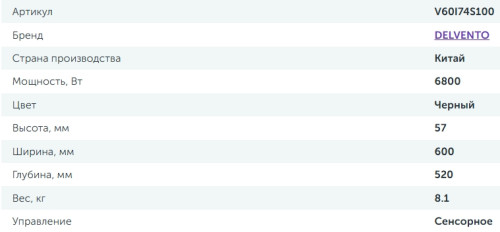 Индукционная варочная панель Delvento (Делвенто) V60I74S100