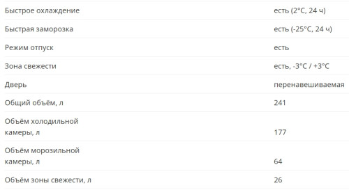 Встаиваемый холодильник KANZLER (Канцлер) К 02