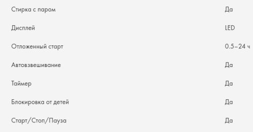 Стиральная машина Haier (Хайер) HW70-BP12959AS