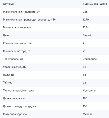 Вытяжка MAUNFELD (Маунфилд) ALBA 39 Wall белый