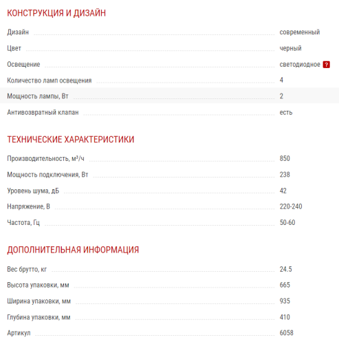 Вытяжка Kuppersberg (Купперсберг) DUDL 8 GB