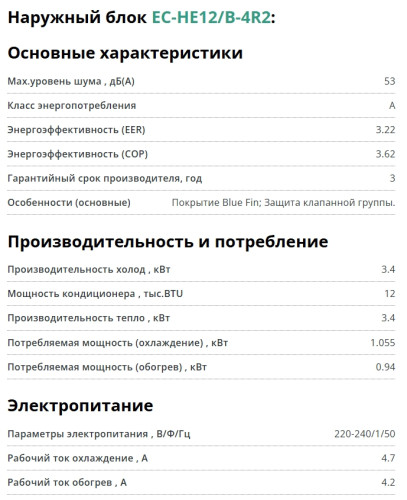 Сплит-система Ecoclima (Экоклима) ECW-HE12/BB-4R2