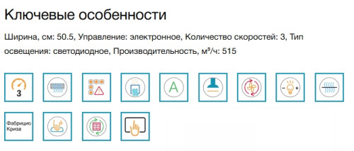 Вытяжка Elica (Элика) WAVE UX IX/F/51