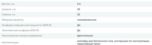 Газовая варочная панель Simfer (Симфер) H45V30W411