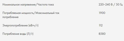 Стиральная машина Haier (Хайер) HW70-BP12959B