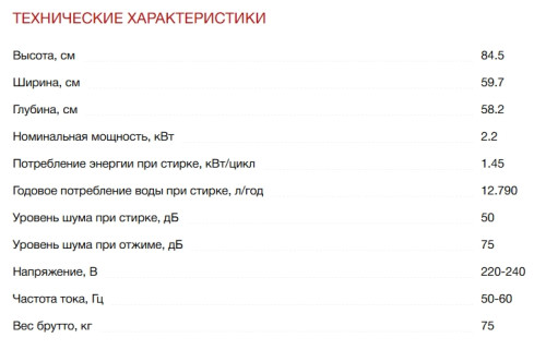 Встраиваемая стиральная машина Smeg (Смег) WM3T04RU