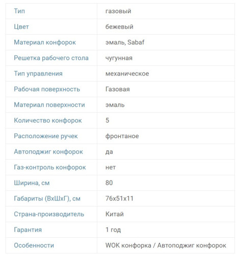 Газовая варочная панель RICCI (Риччи) HBS5705R