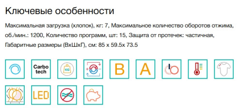 Стиральная машина Gorenje (Горенье) W2NHPI72SCSIRV