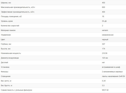 Встраиваемая вытяжка Weissgauff (Вайсгауф) TEL 450 EB
