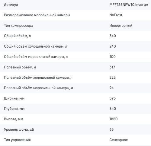 Холодильник MAUNFELD (Маунфилд) MFF185NFW10 Inverter
