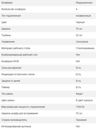 Индукционная варочная панель AEG (АЕГ) IAE84881FB