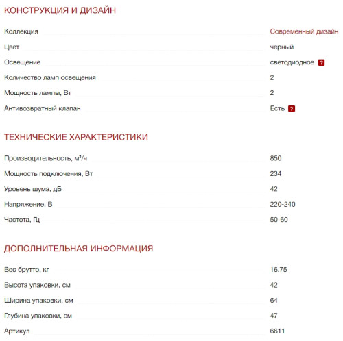 Вытяжка Kuppersberg (Купперсберг) F 693