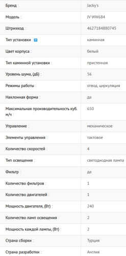 Вытяжка Jacky's (Джекис) JV WW684