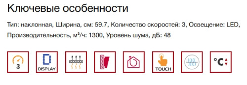 Вытяжка Kuppersberg (Купперсберг) F 605 W