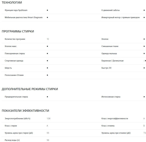 Стиральная машина LG (ЛДжи) F2J3HS2W