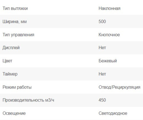 Вытяжка Graude (Грауде) DHE 50.1 C