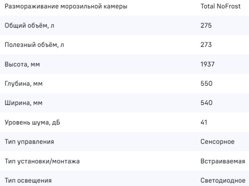 Встраиваемый холодильник MAUNFELD (Маунфилд) MBF19354NFWGR LUX Inverter
