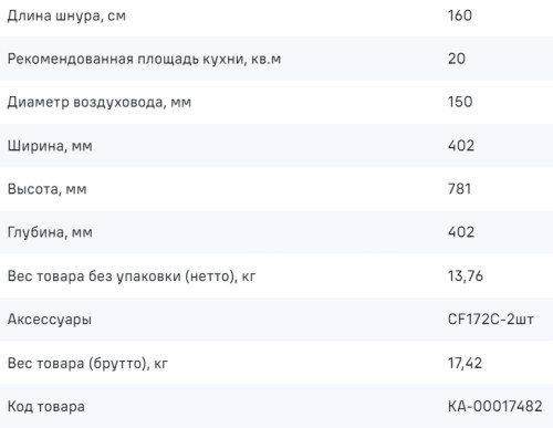 Вытяжка MAUNFELD (Маунфилд) Bath 401 черный