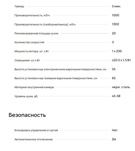 Вытяжка Krona (Крона) DITA R 400 inox PB