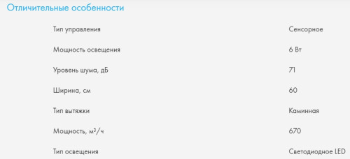 Вытяжка Haier (Хайер) HVX-W682CB