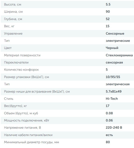 Электрическая варочная панель Simfer (Симфер) H90D15B072