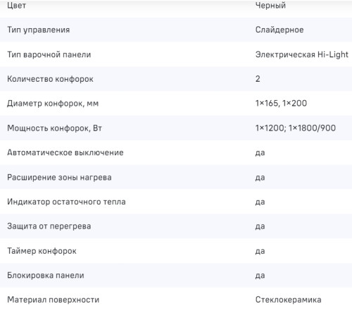 Электрическая варочная панель MAUNFELD (Маунфилд) CVCE292SDBK
