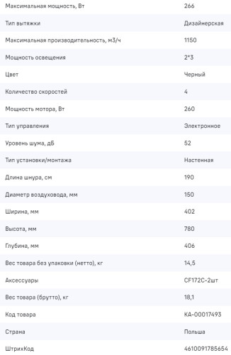 Вытяжка MAUNFELD (Маунфилд) Bath 402 чёрный