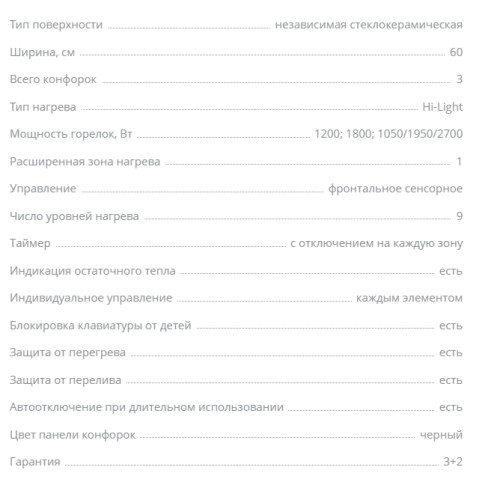 Электрическая варочная панель Zigmund-Shtain (Зигмунд-Штайн) CN 39.6 B
