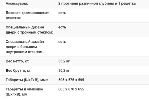 Электрический духовой шкаф Weissgauff (Вайсгауф) EOA 691 PDBX