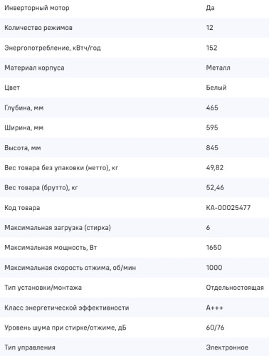 Стиральная машина MAUNFELD (Маунфилд) MFWM106IWHD