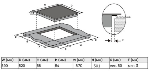 Электрическая варочная панель VARD (Вард) VHC6421X