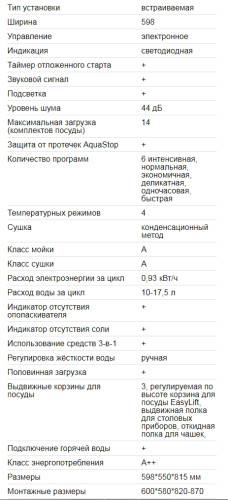 Встраиваемая посудомоечная машина EXITEQ (Экзитег) EXDW-I603