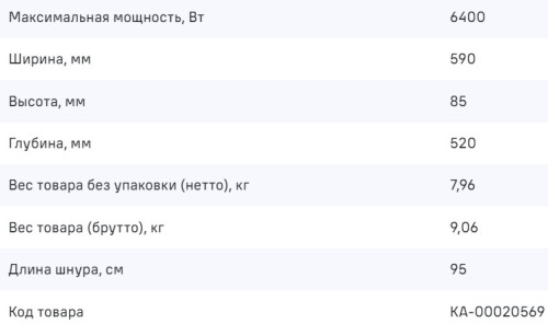 Индукционная варочная панель MAUNFELD CVI594MBK2