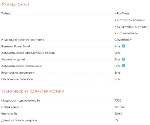 Индукционная варочная панель Electrolux (Электролюкс) EIV63440BW
