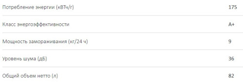 Морозильная камера Haier (Хайер) HF-82WAA
