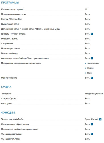 Стиральная машина с сушкой Bosch (Бош) WNC244070