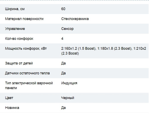 Индукционная варочная панель Cata (Ката) IB 6304 BK