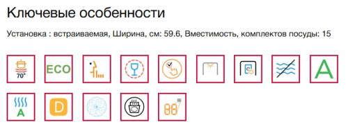 Встраиваемая посудомоечная машина AEG (АЕГ) FSK73768P