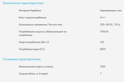 Стиральная машина Haier (Хайер) HW70-BP12959BE