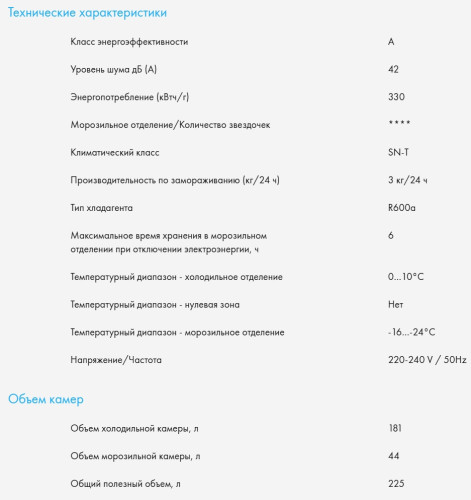 Встаиваемый холодильник Haier (Хайер) HRF225WBRU