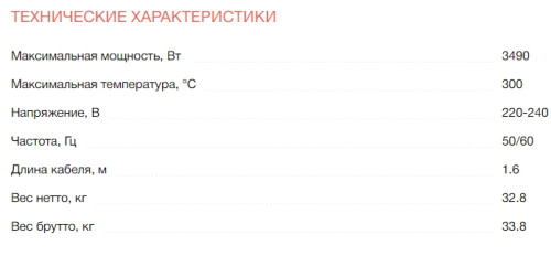 Электрический духовой шкаф Electrolux (Электролюкс) EOD6P77WX