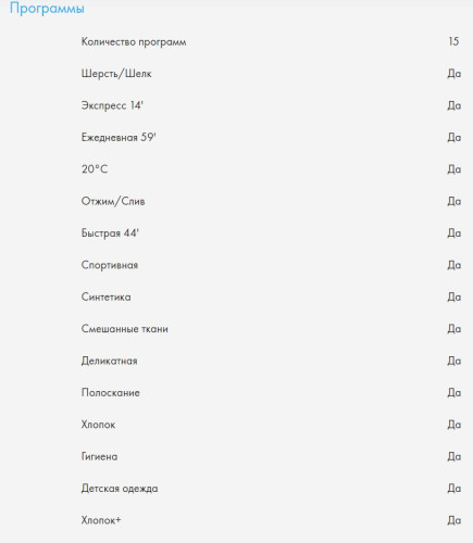 Встраиваемая стиральная машина Haier (Хайер) HWQ90B416FWB-RU