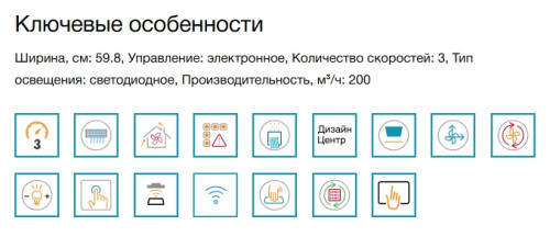 Вытяжка Elica (Элика) NEAT @ BL/A/60
