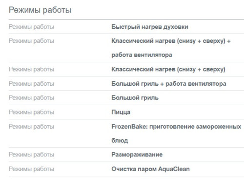 Комбинированная плита Gorenje (Горенье) GEC5C61XPA