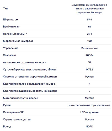 Холодильник NORDFROST (Нордфрост) NRB 132 W