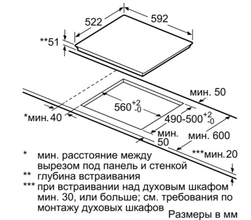 Индукционная варочная панель Bosch (Бош) PUE652FB1E