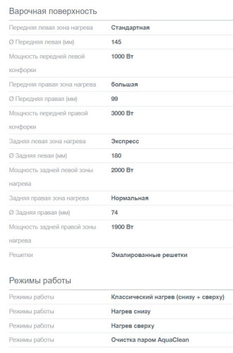 Комбинированная плита Gorenje (Горенье) GK5A11WG